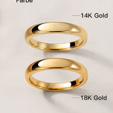 Pendientes Curva Aura